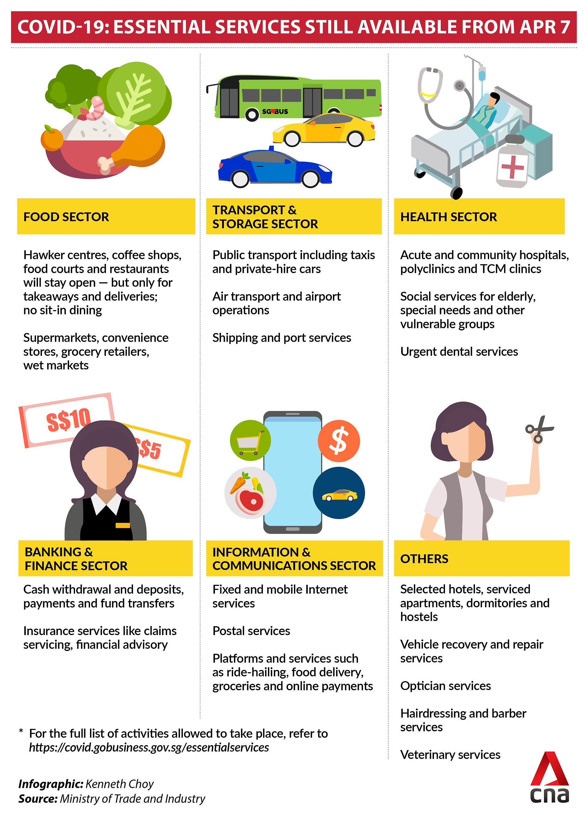 Circuit Breaker - Essential Services