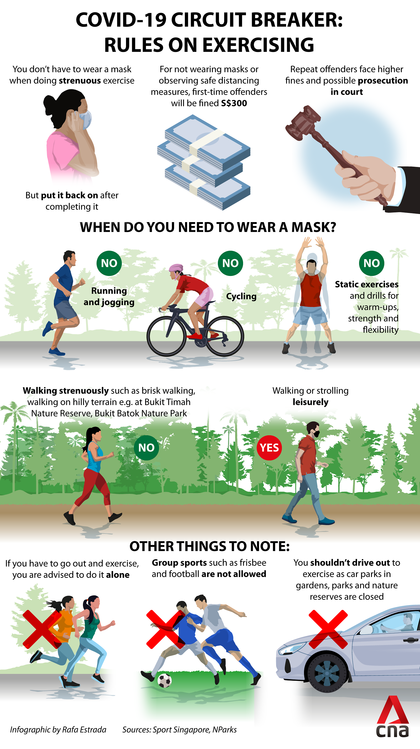 Circuit breaker tighter measures