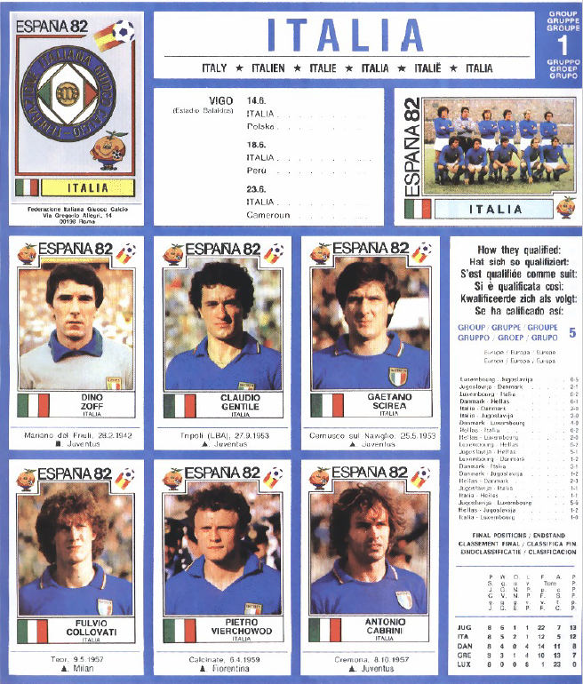 Italian squad at 1982 FIFA World Cup in Spain